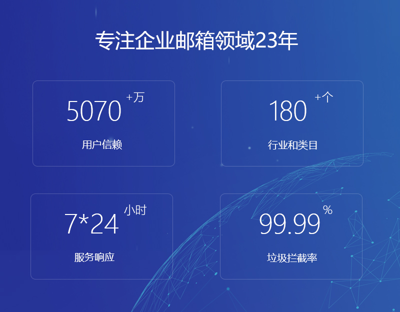 滕州网易企业邮箱
